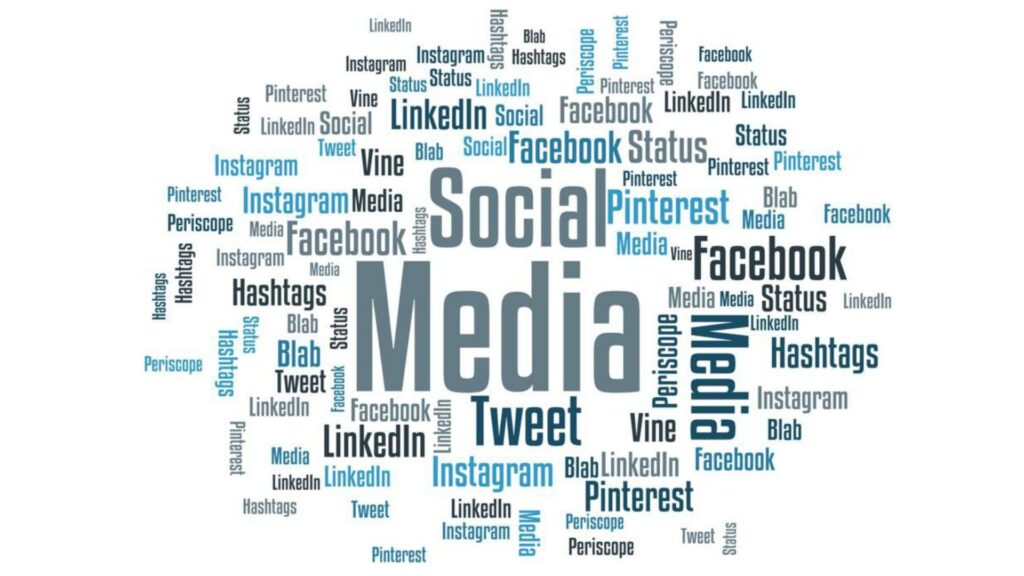 Nuvola di parole con termini legati ai social media, disposti in varie dimensioni e tonalità di blu. Al centro spiccano le parole 'Social' e 'Media', circondate da nomi di piattaforme come Facebook, Instagram, LinkedIn, Pinterest e da termini come Hashtags, Tweet e Status.